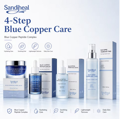 Sandiheal Blue Copper Peptide 4-Step Skincare Set