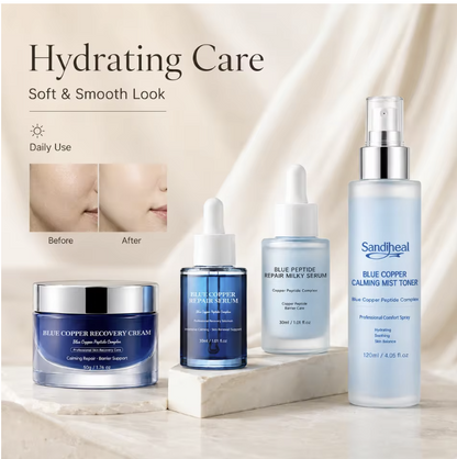 Sandiheal Blue Copper Peptide 4-Step Skincare Set