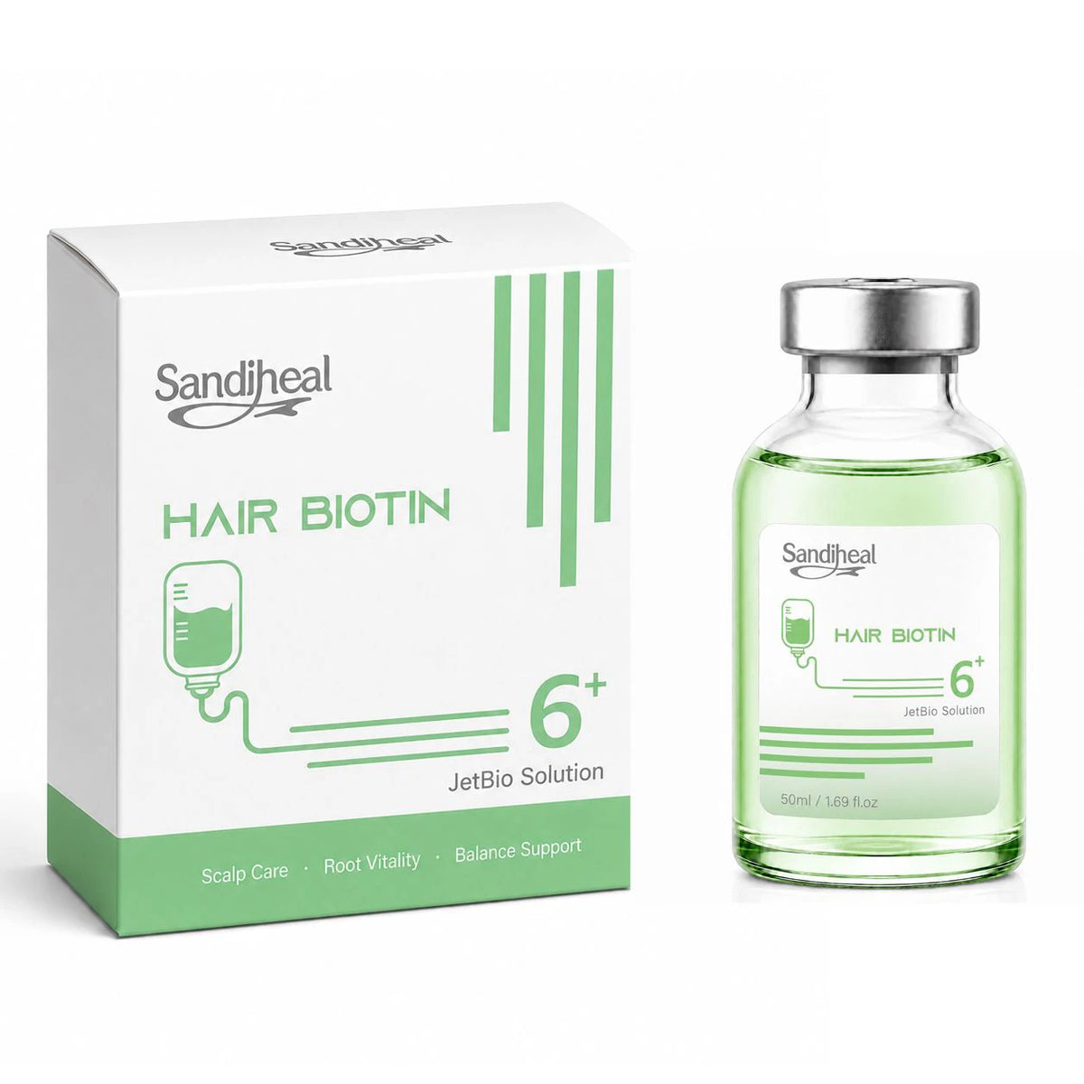 SandiHeal JetBio Advanced Skincare Collection – PDRN, NAD+, Exosome & Peptide