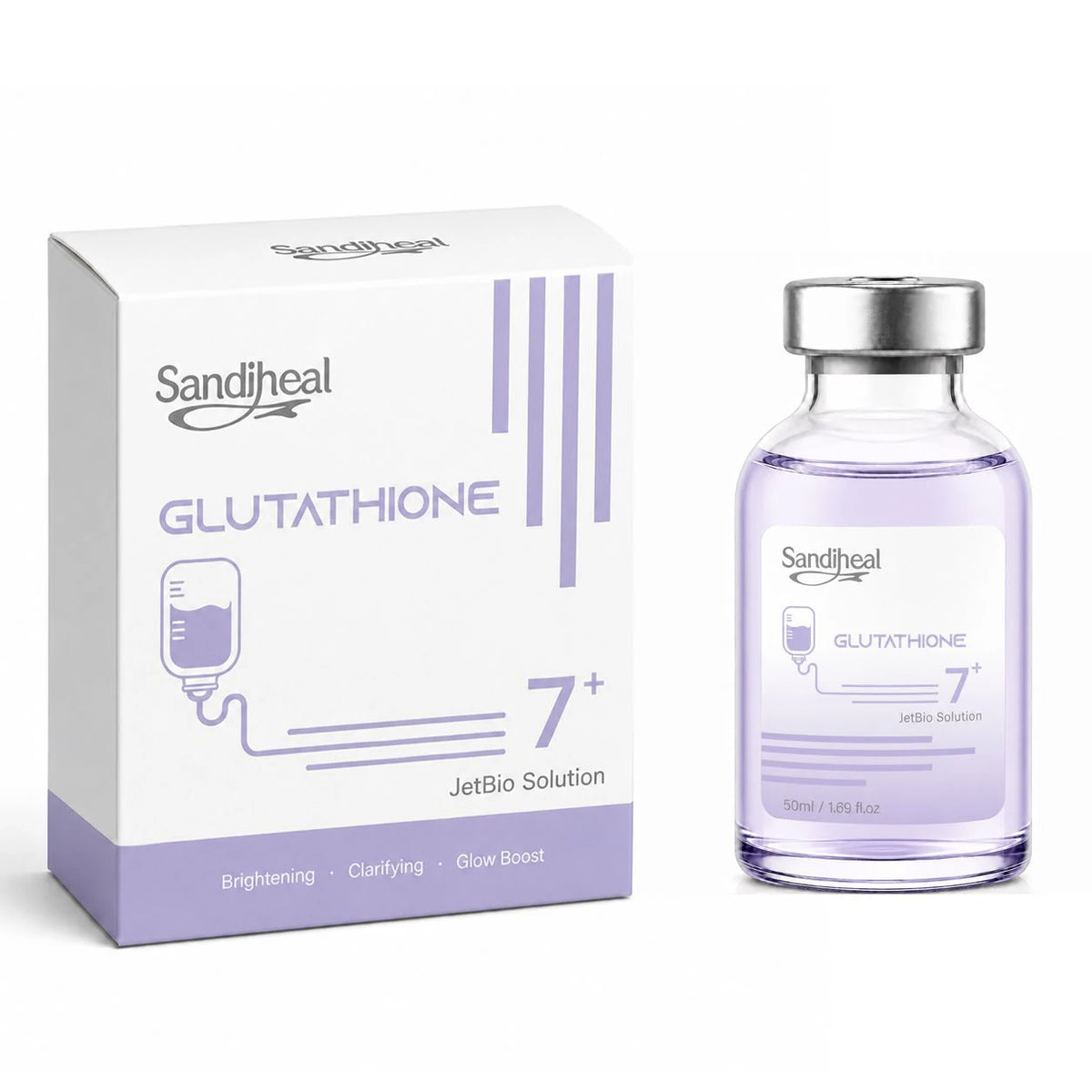 SandiHeal JetBio Advanced Skincare Collection – PDRN, NAD+, Exosome & Peptide