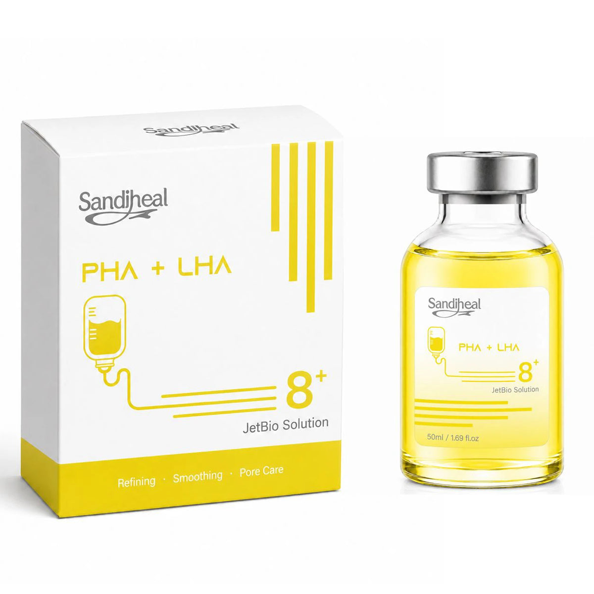 SandiHeal JetBio Advanced Skincare Collection – PDRN, NAD+, Exosome & Peptide